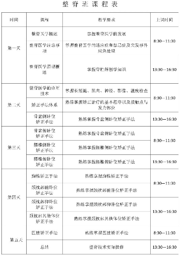 福仁学校——【正骨培训班】招生简章